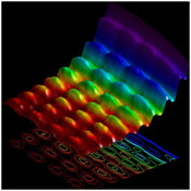 Light showing pulses